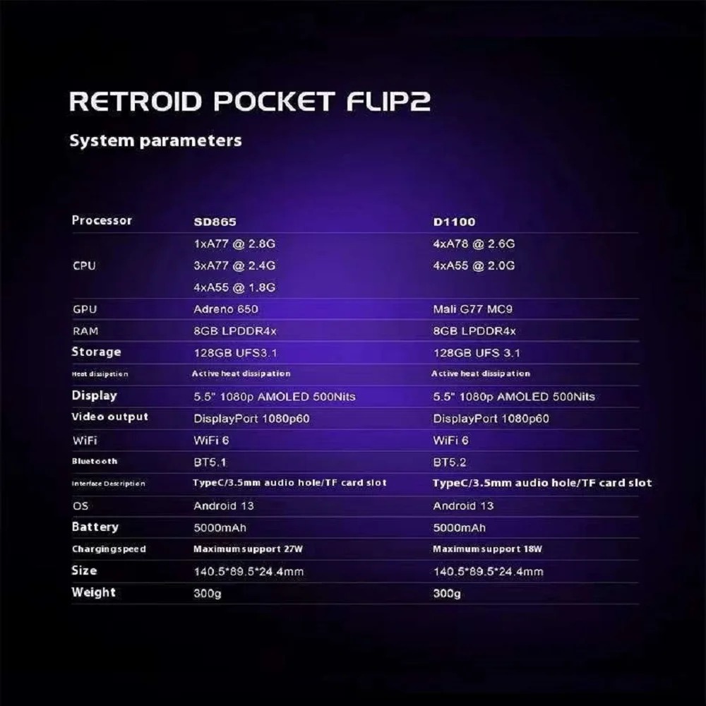 Retroid Pocket Flip 2 Handheld - Retro Gaming Download recensie en prijs