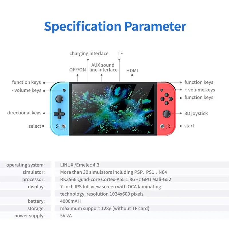 S M20 Pro Handheld Videogameco - Console Retro Gaming Portable recensie en prijs
