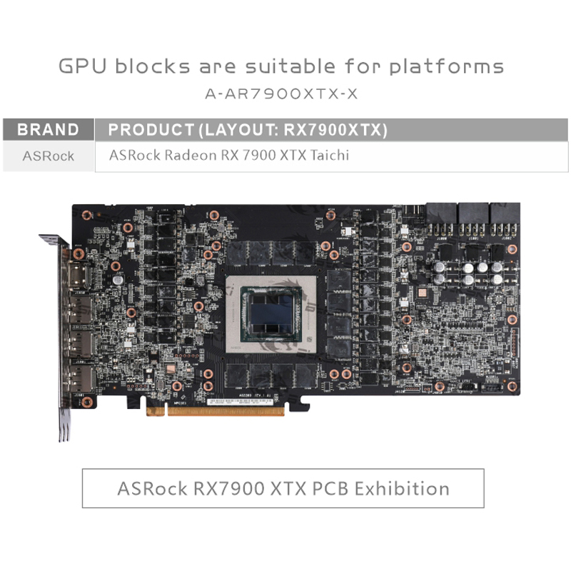 Bykski A-AR7900XTX-X GPU-water - Amd Vga Rx 7900 Xtx recensie en prijs