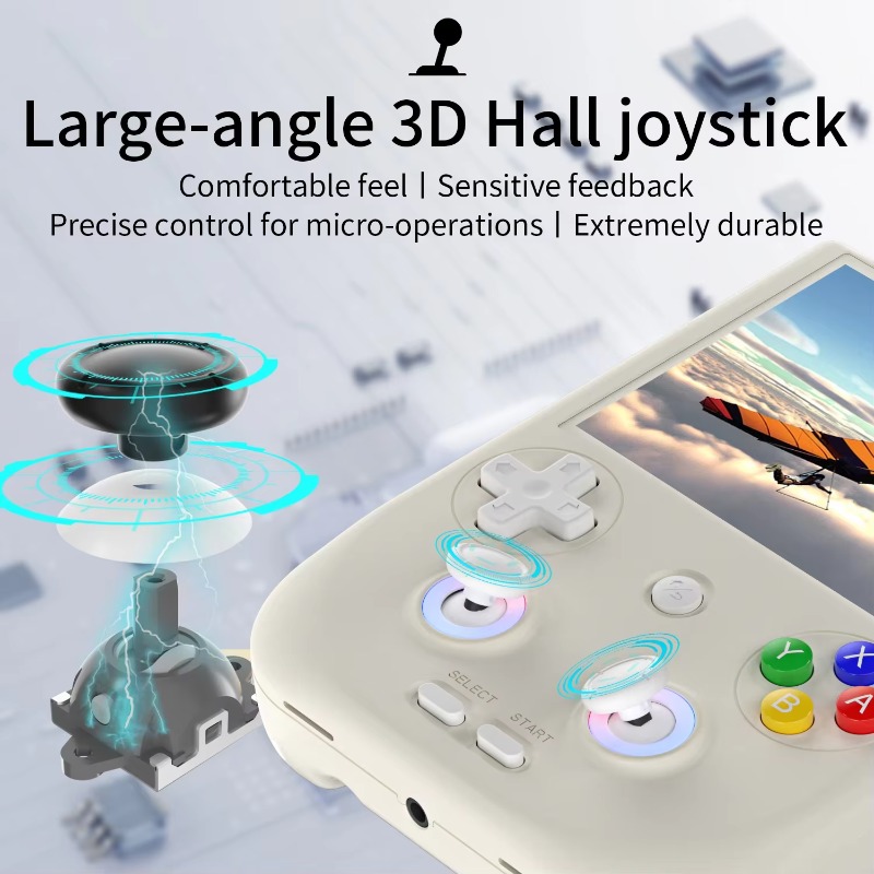 Yo RG406V Handheld Game Consol - Retro Gaming Android recensie en prijs