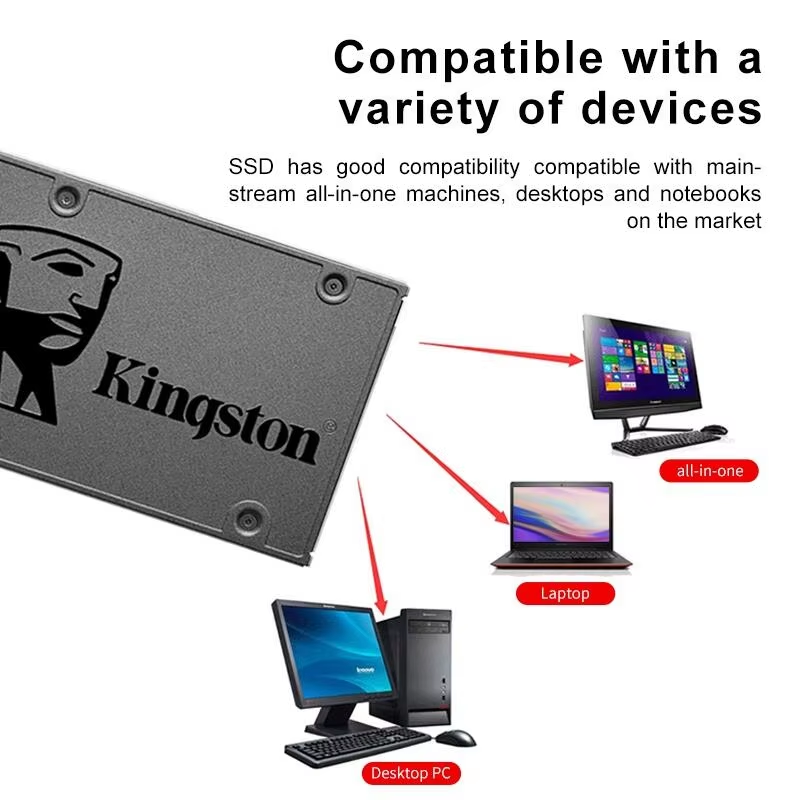 Kingston SSD KC600 512GB 256GB - Samsung Ssd Evo 870 recensie en prijs