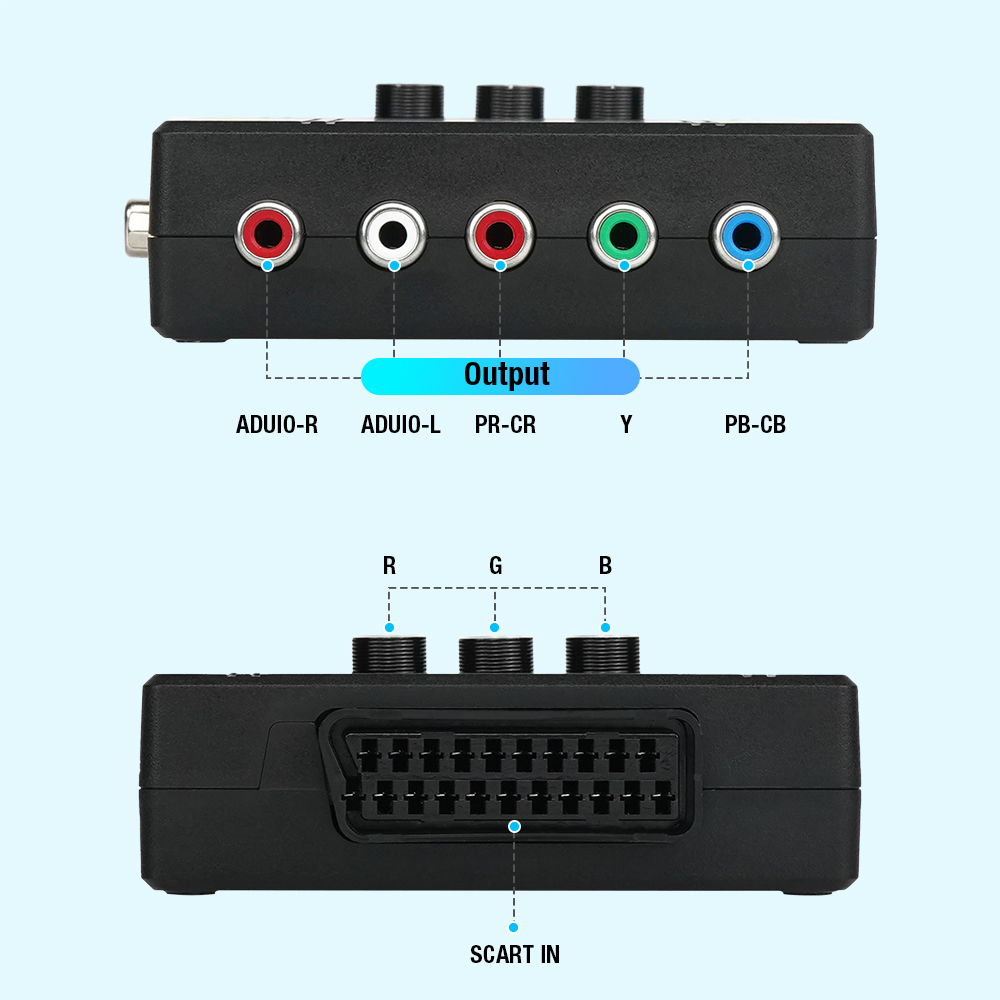 RGBS VGA naar YPBPR Component  - Retro Gaming Box recensie en prijs